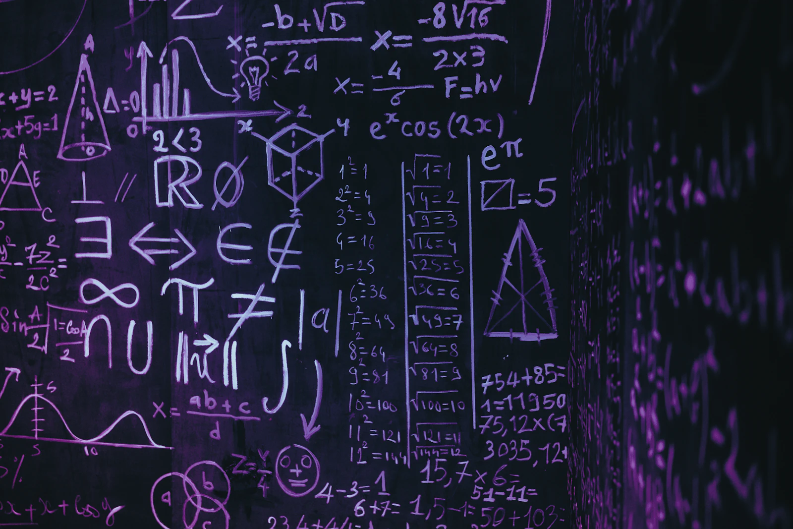 A blackboard filled with mathematical formulas and symbols, illustrating AI-assisted mathematical research.